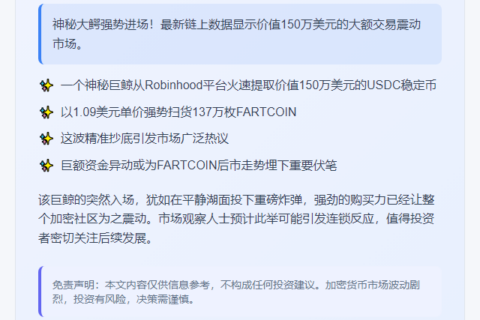 巨鲸豪掷150万USDC买入137万FARTCOIN