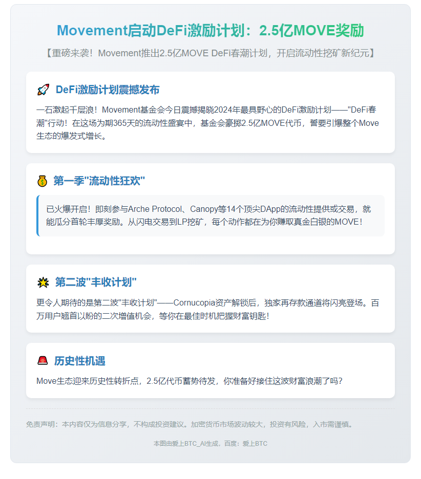 Movement启动DeFi激励计划：2.5亿MOVE奖励