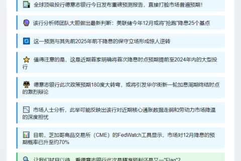 德意志银行：美联储或12月降息25点