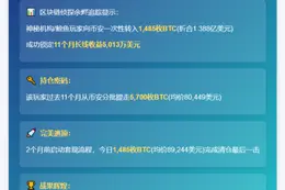 巨鲸转1485枚BTC至币安