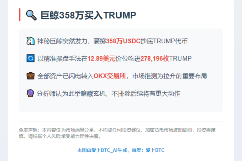 巨鲸358万买入TRUMP