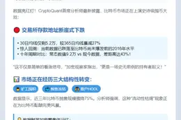 比特币存入交易所地址持续减少
