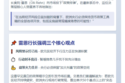 欧央行或考虑大幅降息