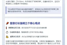 欧央行或考虑大幅降息