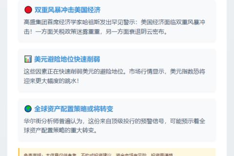 高盛：美元将继续下跌