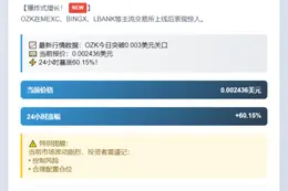 OZK暴涨60%，突破0.003美元