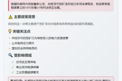 科威特禁止加密货币挖矿