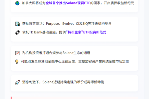 "Solana ETF本周在加拿大上线"