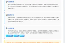 比特币或遇9.5万美元阻力位