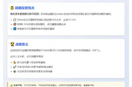 尤文获Tether注资10%