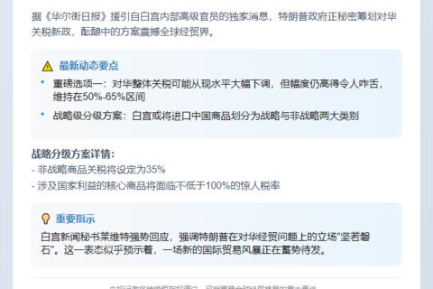 特朗普坚持对华关税强硬