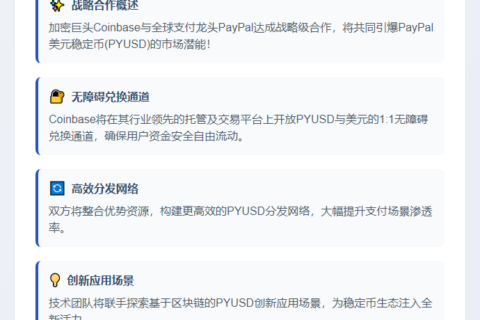 Coinbase联手PayPal推PYUSD支付
