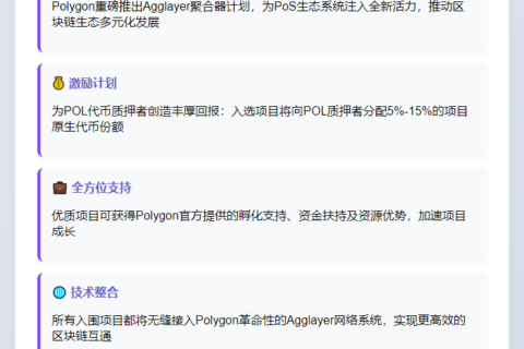 Polygon启动PoS生态Aggregator计划