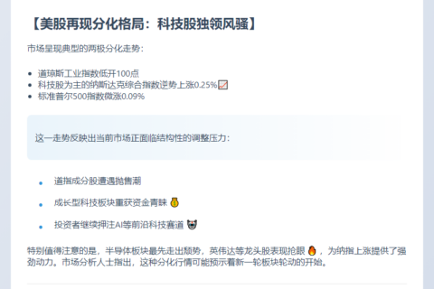美股三大股指分化