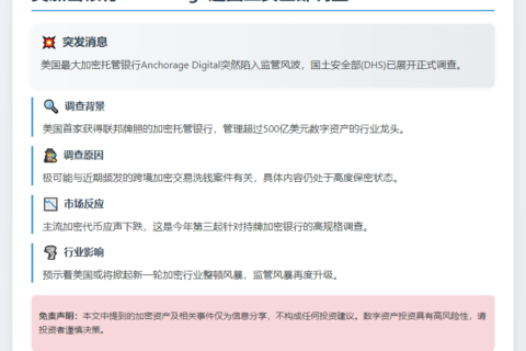 美加密银行Anchorage遭国土安全部调查