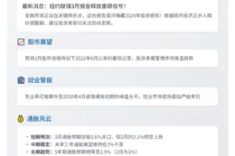 纽约联储：3月股市涨幅或创近两年新低