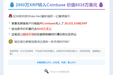 2950万XRP转入Coinbase 价值6535万美元