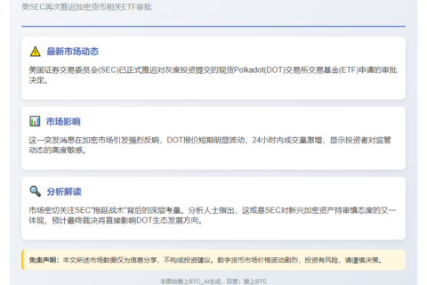 SEC推迟灰度DOT ETF决策