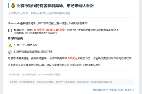 比特币短线持有者获利离场，市场未确认看涨