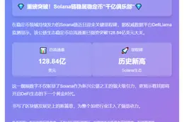 Solana稳定币市值破128亿创纪录