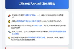 沉睡钱包突存2万ETH至AAVE，价值3546万