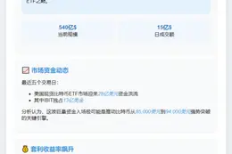 贝莱德IBIT十年内或成全球最大ETF