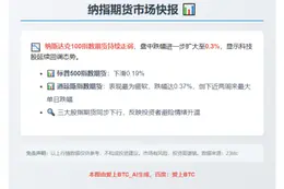 纳指期货跌0.3%