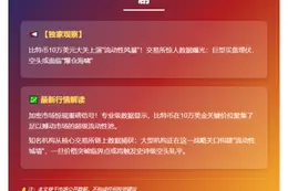 比特币10万美元流动性聚集，空头风险加剧