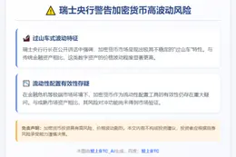 瑞士央行警告加密货币高波动风险