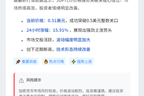 JUP突破0.5美元