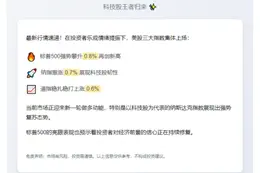 美股收涨：标普纳指双双上扬