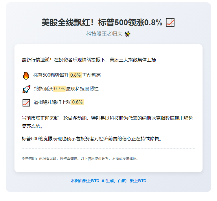 美股收涨：标普纳指双双上扬