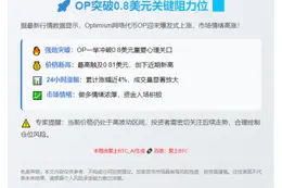 OP突破0.8美元