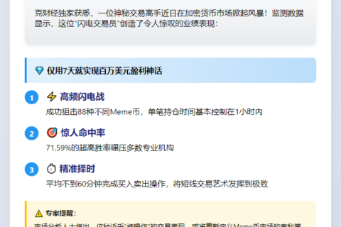 交易员7天赚百万玩转88种Meme币