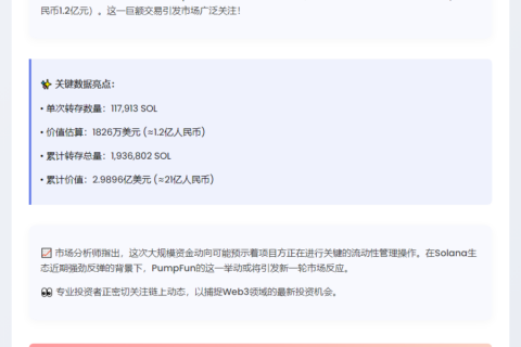 PumpFun向Kraken转存11.8万枚SOL