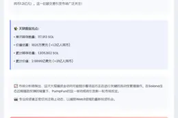 PumpFun向Kraken转存11.8万枚SOL