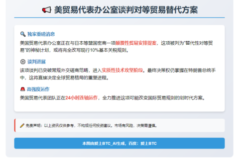 美贸易代表办公室谈判对等贸易替代方案