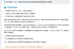 比特币挖矿成本：2024年Q4矿企平均现金成本$82,162