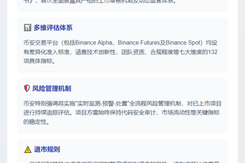 币安公布上币下架规则