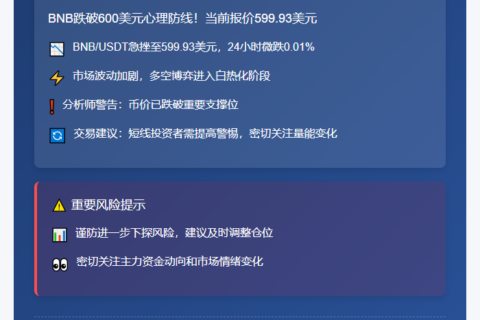 BNB跌破600