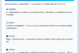 Solana上USDC流通量破百亿
