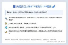 美现货以太坊ETF净流入1.05美元