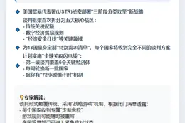 美媒：美拟分阶段与18国商关税