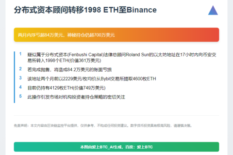 分布式资本顾问转移1998 ETH至Binance