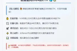巨鲸割肉2924枚ETH