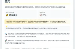 德勤：2035年房地产代币化或达4万亿