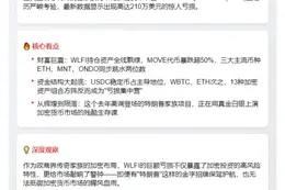 特朗普家族加密项目WLFI亏损210万