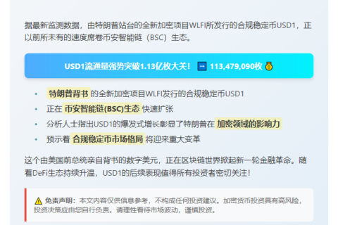 "USD1稳定币BSC流通破1.1亿"