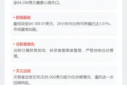 比特币跌破9.4万美元