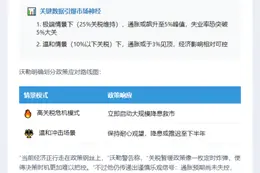 沃勒：经济放缓或促更快降息
